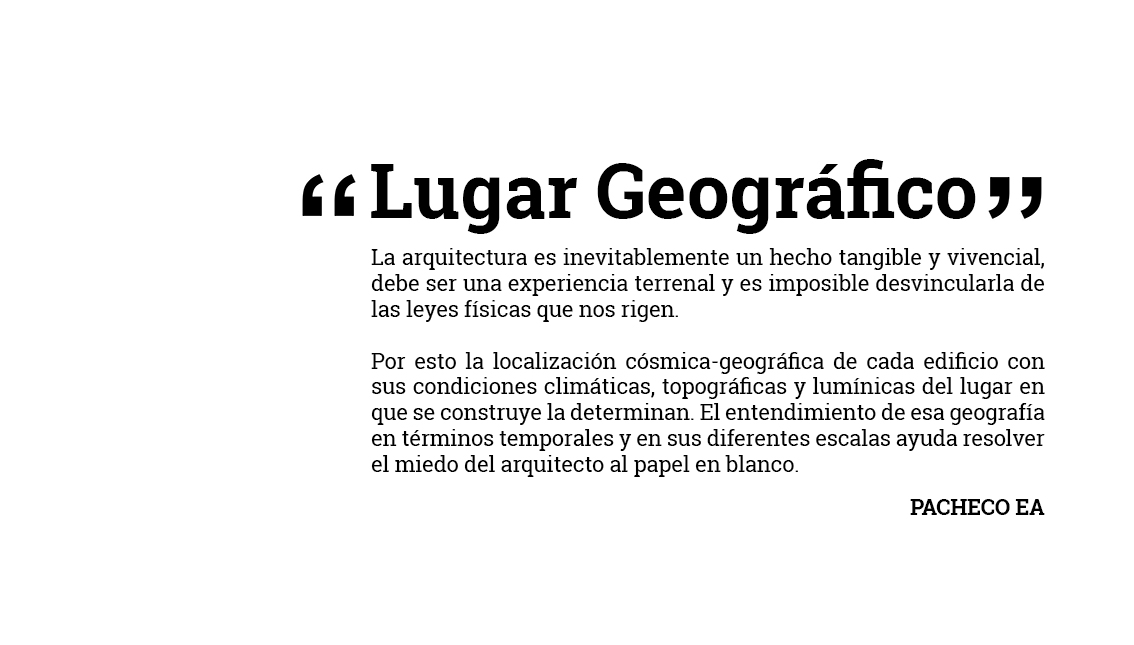 Lugar Geografico_