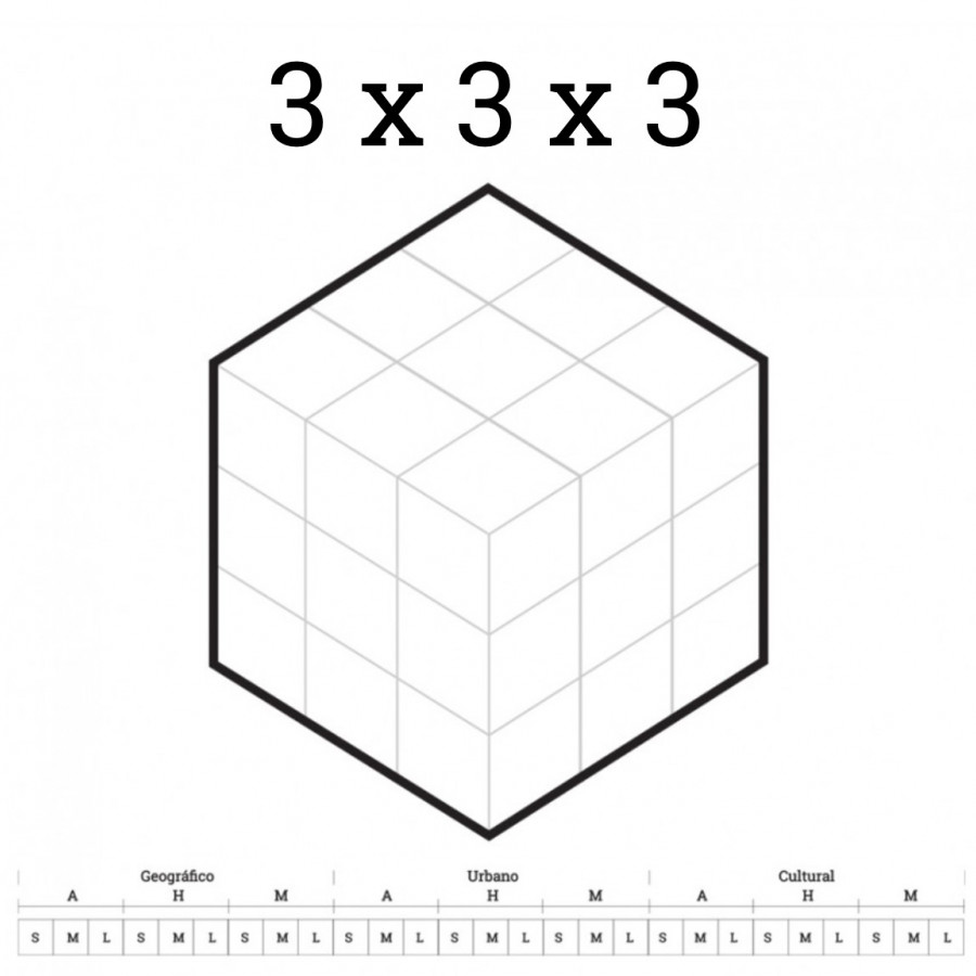 3x3x3 y cubo