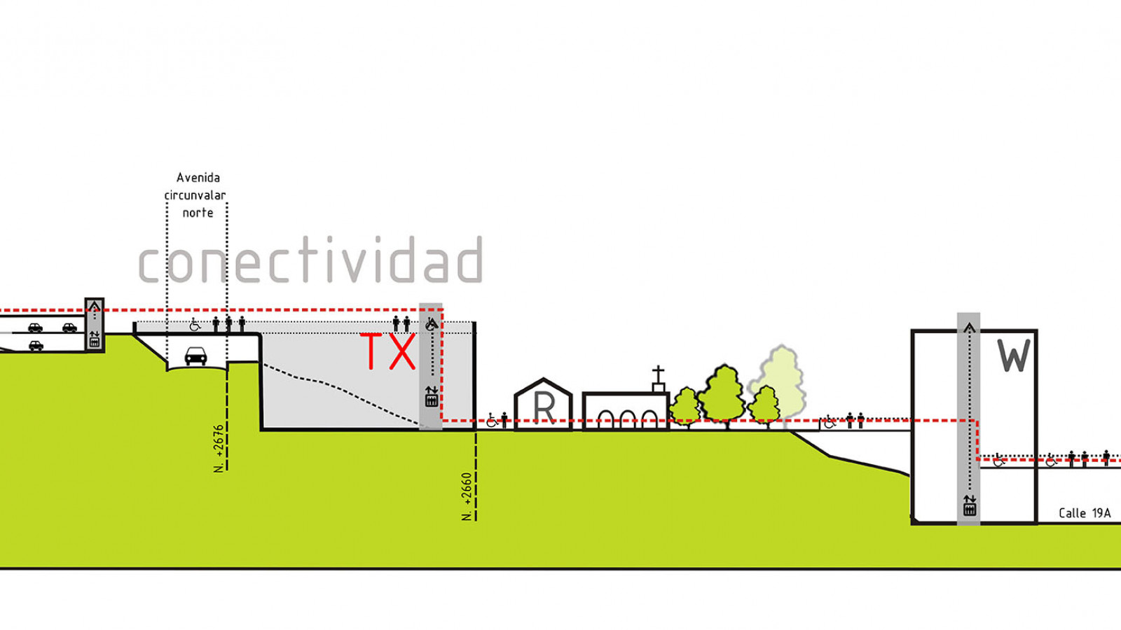 Memoria descriptiva